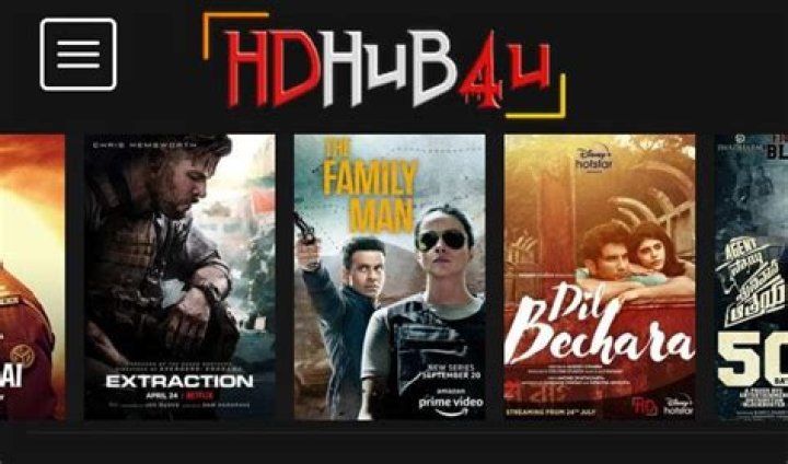 HD Hub 4U: Your Ultimate Destination for High-Quality Media Streaming