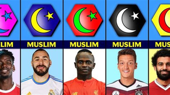 Is Luke Shaw Muslim? Footballer’s Religion Explored